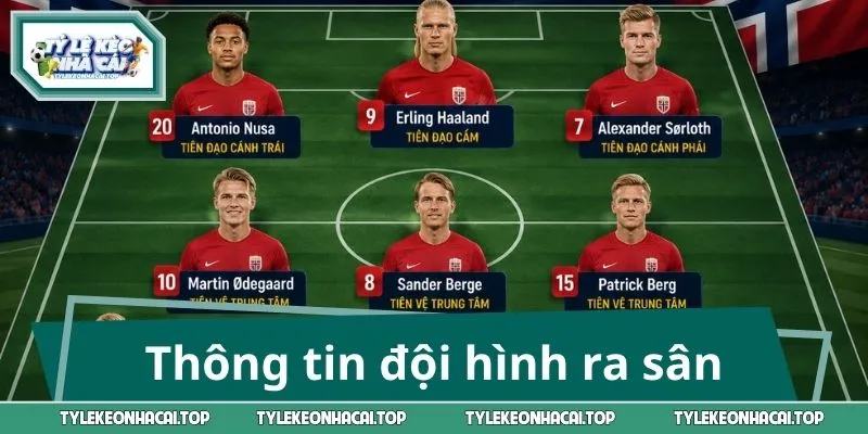 Cập nhật thông tin đội hình ra sân