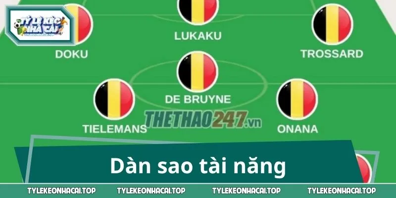 Dàn sao tài năng và màn ra sân ấn tượng