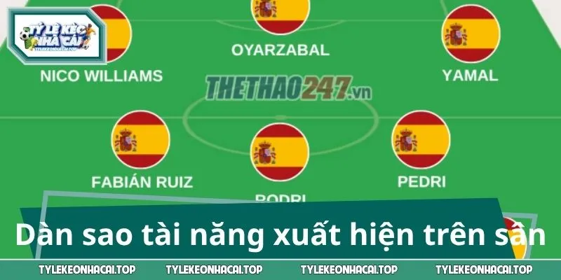 Dàn sao tài năng xuất hiện trên sân