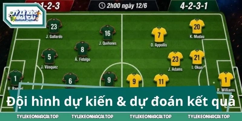 Đội hình dự kiến và dự đoán kết quả Mexico vs Nam Phi