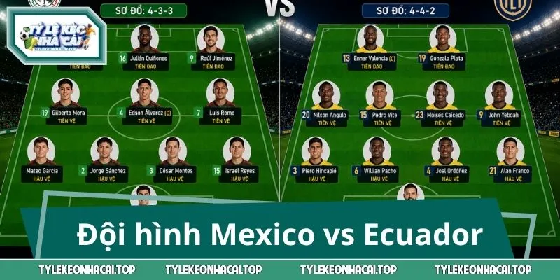 Đội hình Mexico vs Ecuador với dàn cầu thủ tài năng