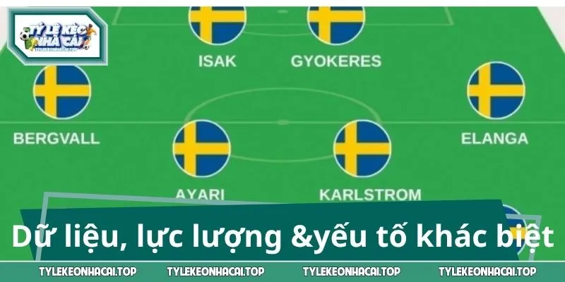 Dữ liệu, lực lượng và yếu tố có thể tạo khác biệt