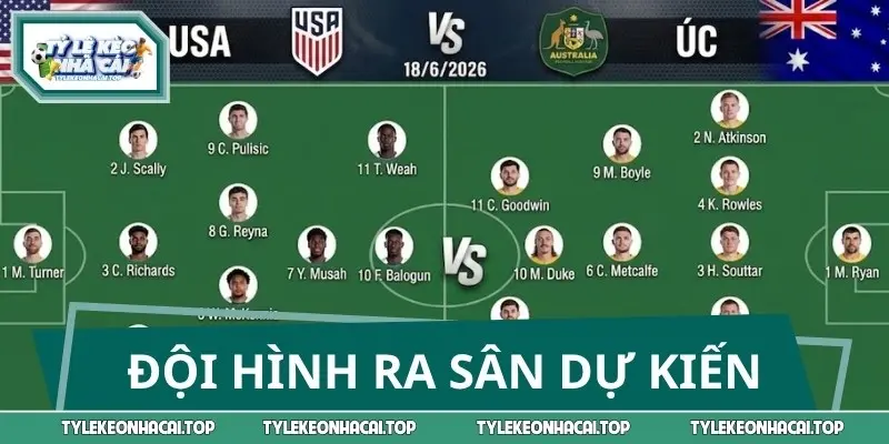 Sơ đồ đội hình ra sân dự kiến của hai đội bóng Mỹ vs Úc hôm nay