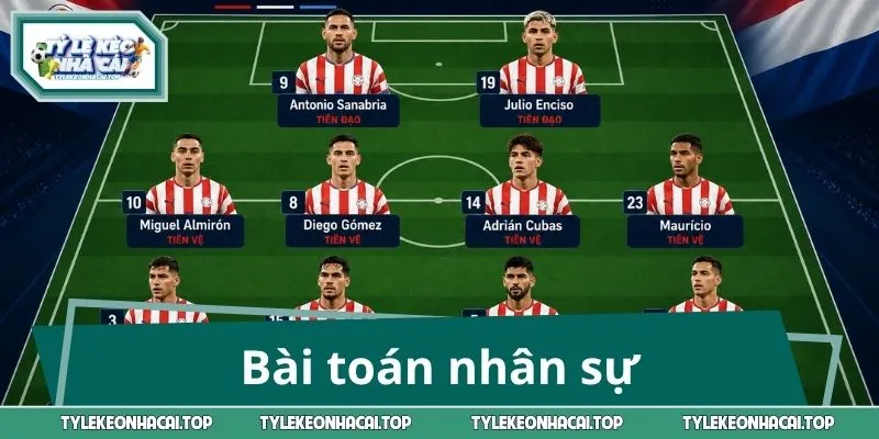Paraguay vs Úc và bài toán nhân sự
