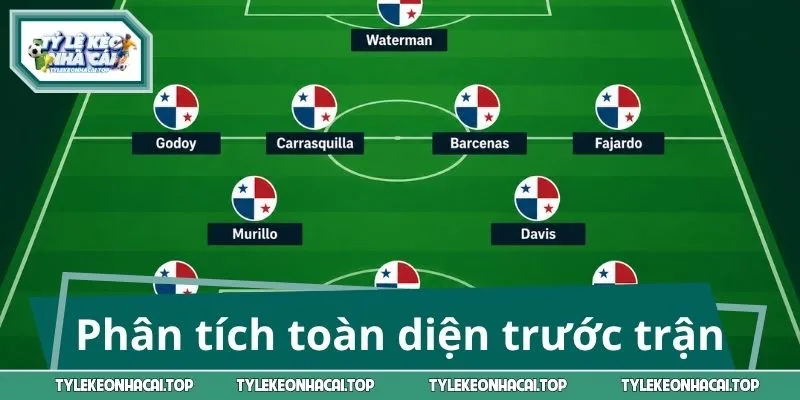 Phân tích toàn diện trước trận Panama vs Croatia