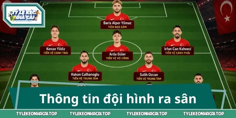 Thông tin đội hình ra sân của Thổ Nhĩ Kỳ vs Mỹ