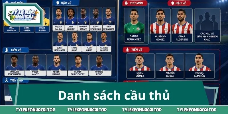 Danh sách cầu thủ được tung vào sân