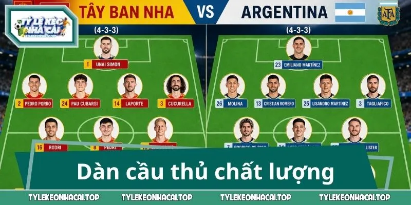 Tây Ban Nha vs Argentina và dàn cầu thủ chất lượng