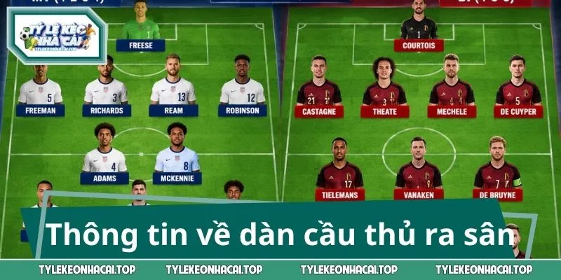 Thông tin về dàn cầu thủ ra sân
