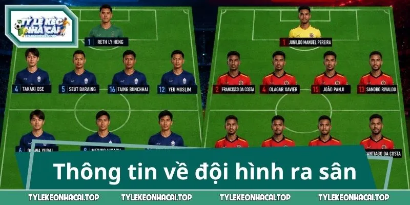 Thông tin về đội hình ra sân của Campuchia vs Timor-Leste